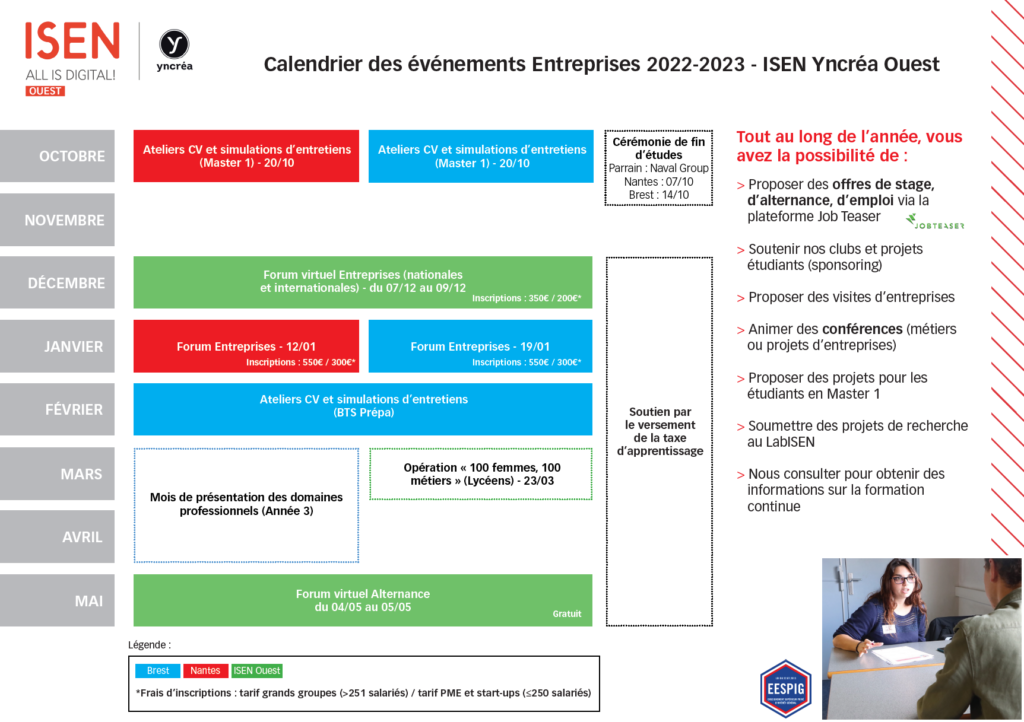 Calendrier des événements entreprises ISEN 2022-2023